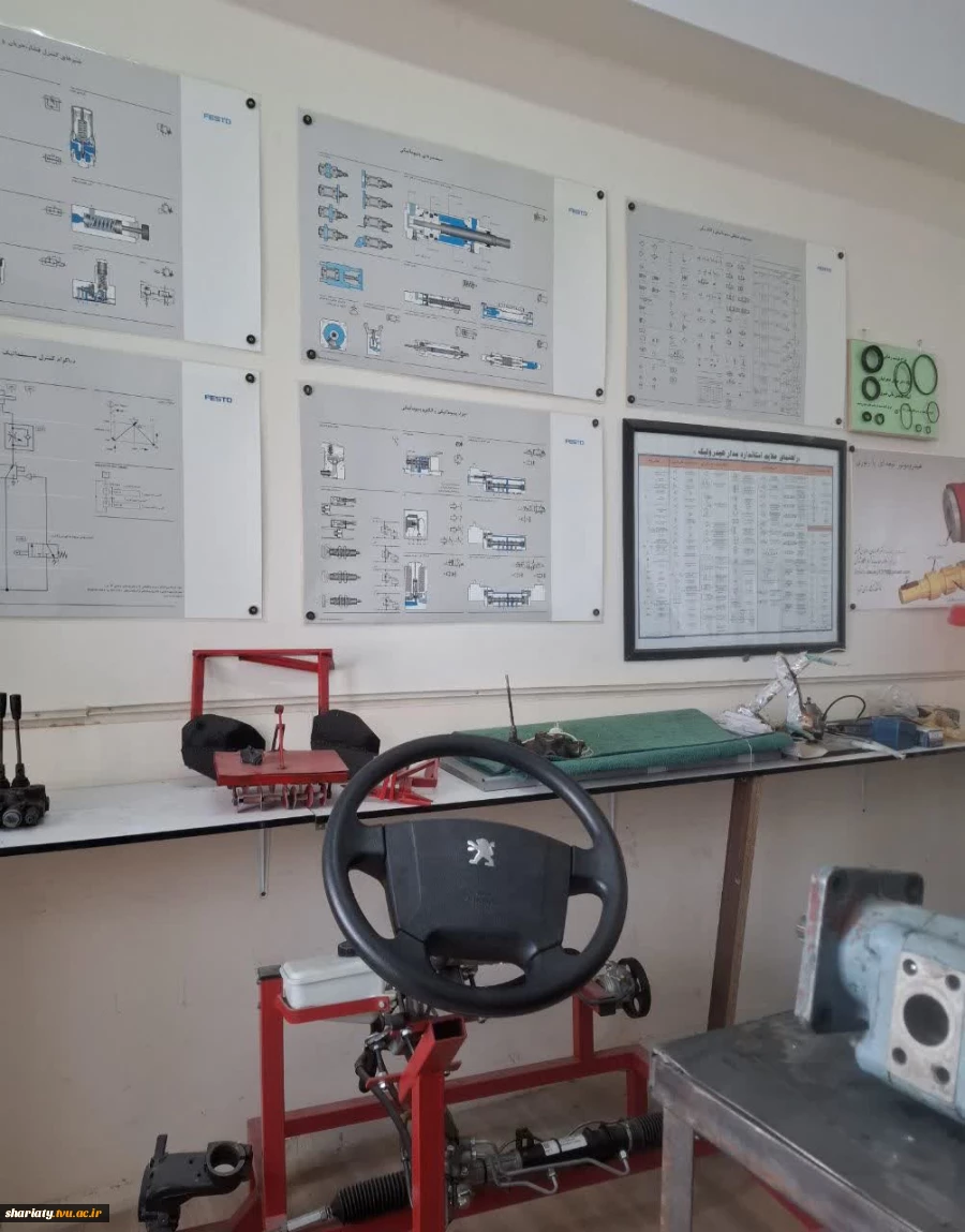 بازدید از کارگاه ادوات کشاورزی و مزرعه ذرت دانشکده کشاورزی شهریار 2