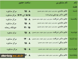 ساعات حضور مشاورین دانشکده دکتر شریعتی