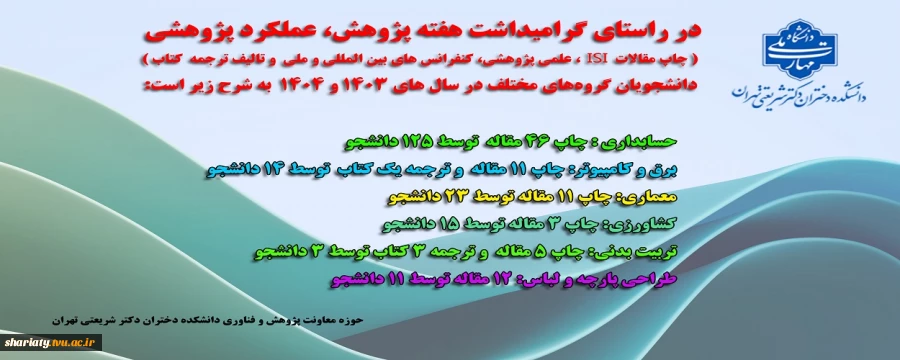 عملکرد پژوهشی دانشجویان گروههای مختلف آموزشی دانشکده در سالهای 1403 و 1404 به مناسبت گرامیداشت هفته پژوهش 2