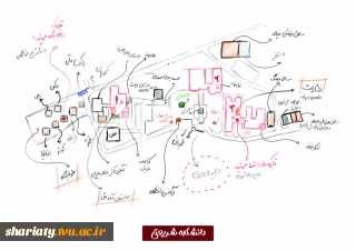 نقشه و آدرس داخل دانشکده