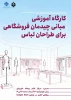 کارگاه آموزشی مبانی چیدمان فروشگاهی برای طراحان لباس از گروه طراحی پارچه و لباس به مناسبت هفته پژوهش 2