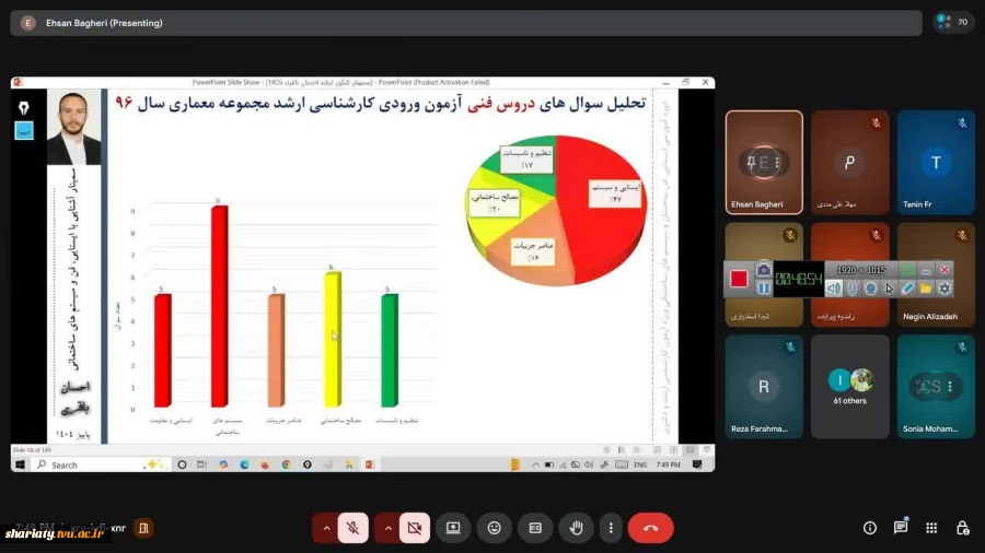 وبینار آشنایی با آزمون کارشناسی ارشد انواع گرایش های معماری با محوریت دروس فن ساختمان 3