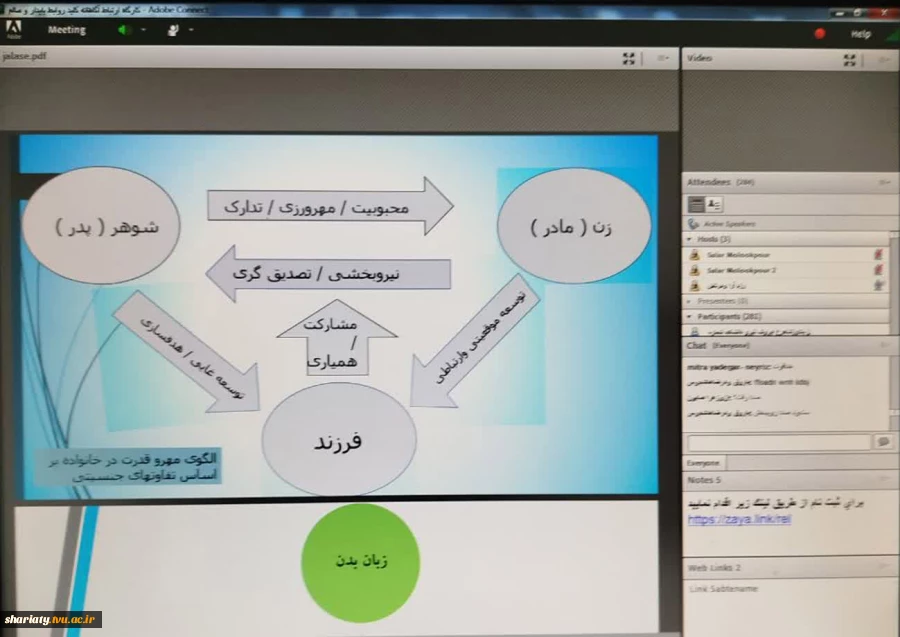 نخستین جلسه وبینار «ارتباط آگاهانه؛ کلید روابط پایدار و سالم»  7