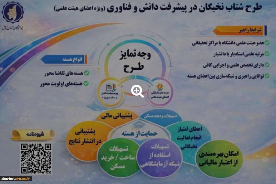 اطلاع رسانی طرح شتاب به اعضای هیات علمی 3