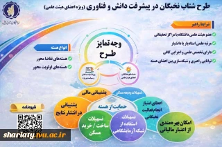 اطلاع رسانی طرح شتاب به اعضای هیات علمی