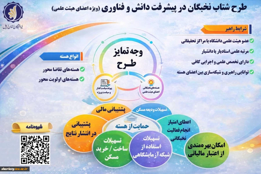 اطلاع رسانی طرح شتاب به اعضای هیات علمی 3