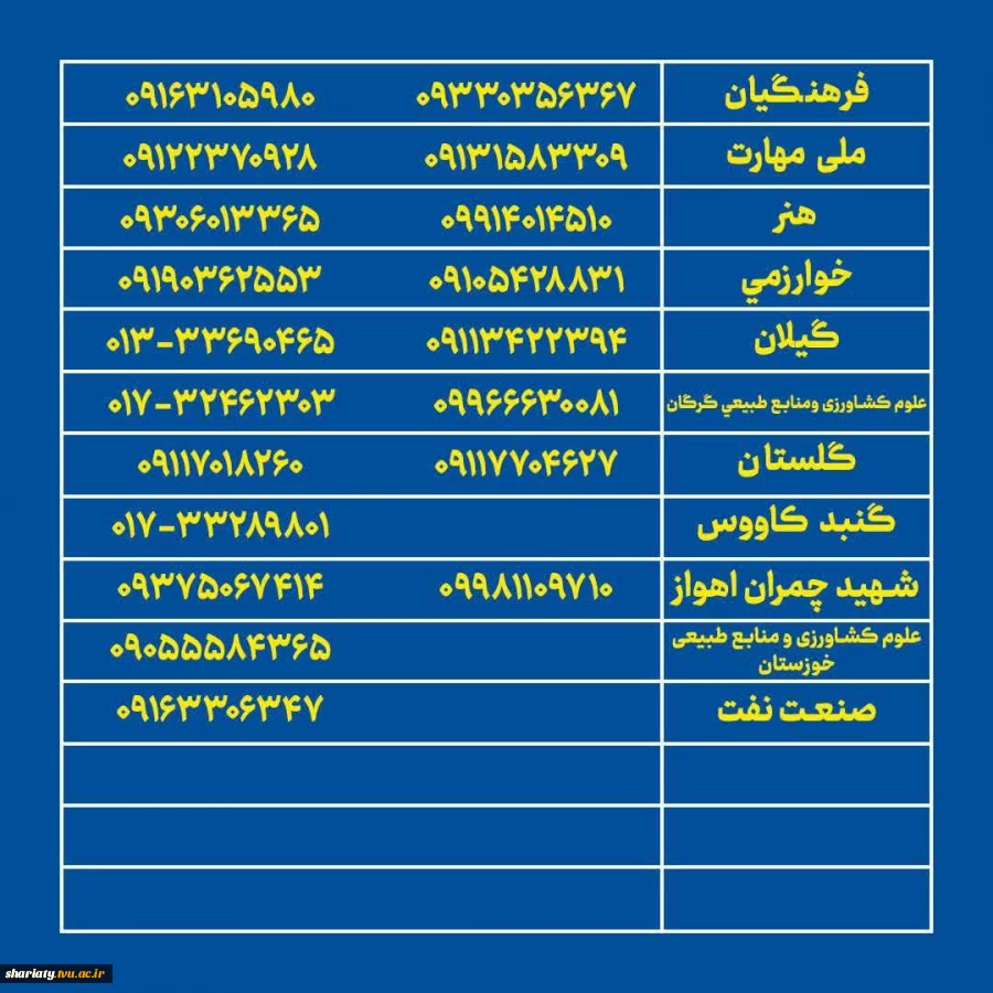 شماره‌های تماس طرح صدای مشاور دانشجو در شرایط اضطرار 3