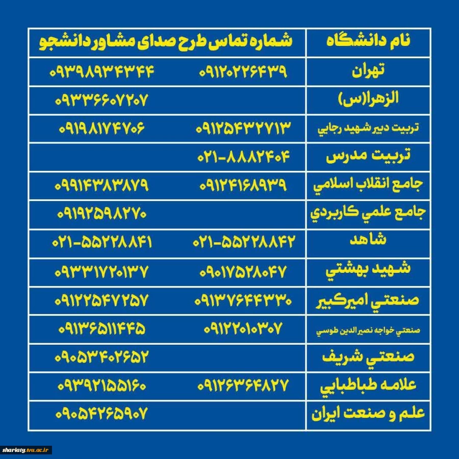 شماره‌های تماس طرح صدای مشاور دانشجو در شرایط اضطرار 4