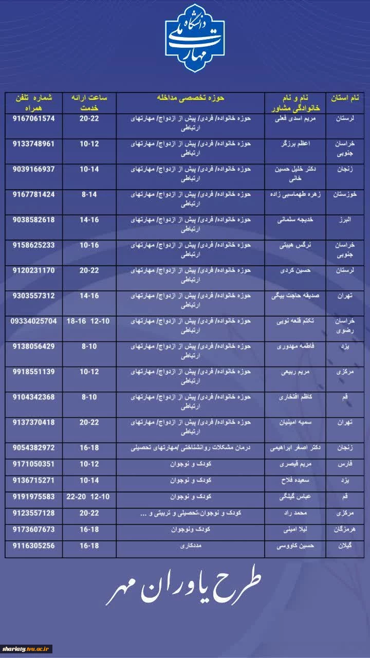 اطلاعیه مهم مرکز مشاوره و سلامت دانشگاه ملی مهارت 4
