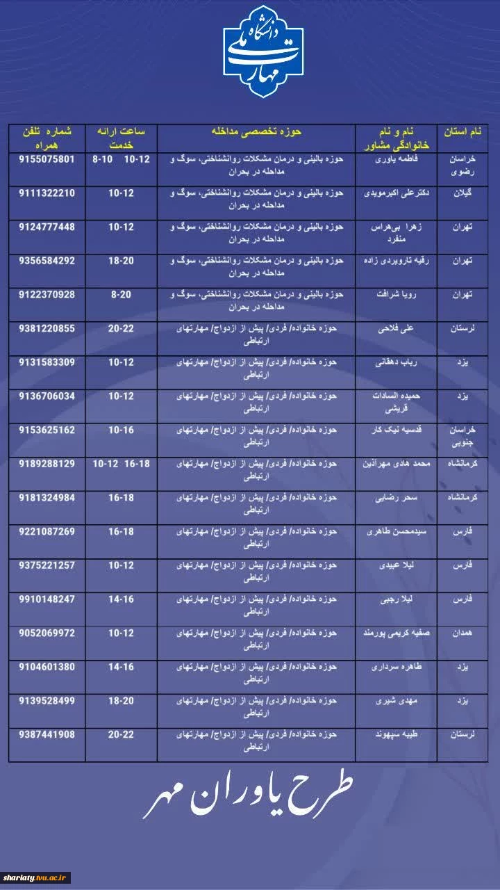 اطلاعیه مهم مرکز مشاوره و سلامت دانشگاه ملی مهارت 5