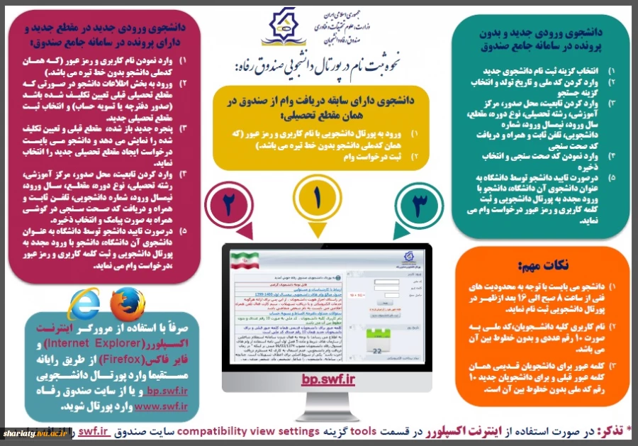 اطلاعیه وام دانشجویی - نیمسال دوم 1405 - 1404 3