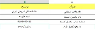 مواد بهداشتی، مراقبتی، بهداشتی 4