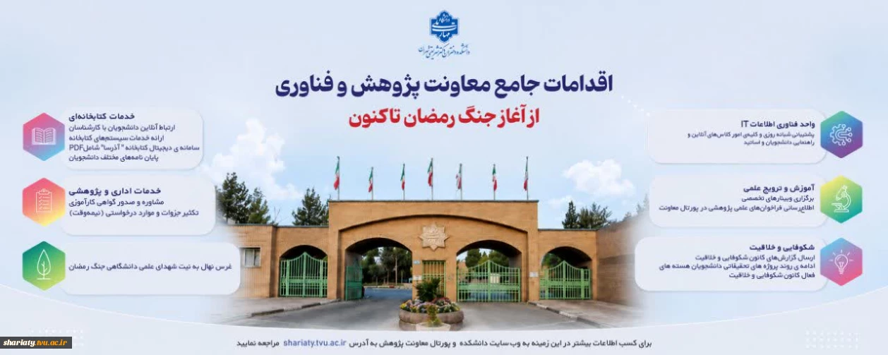 اقدامات جامع معاونت پژوهش و فناوری دانشکده