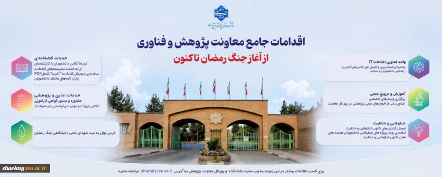 اقدامات جامع معاونت پژوهش و فناوری دانشکده 2
