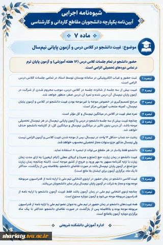 شیوه نامه‌ اجرایی آیین نامه یکپارچه دانشجویان مقاطع کاردانی و کارشناسی