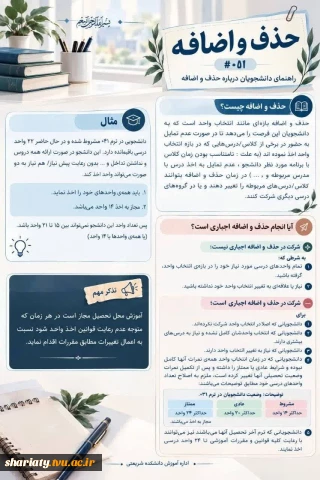  حذف و اضافه ترم ۰۵۱