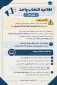 اطلاعیه انتخاب واحد ترم 051